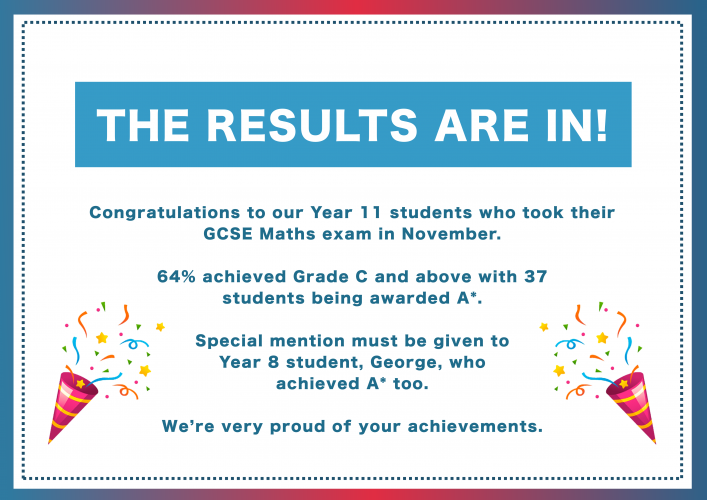 Year 11 Gcse Maths Results
